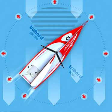 Comment ça marche la navigation ?